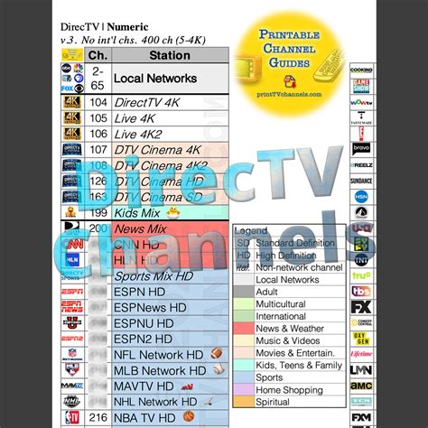 printable channel guide for directv